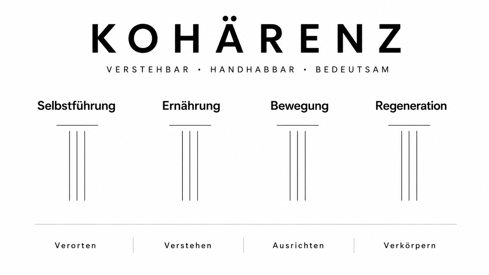 from-business-to-being-live