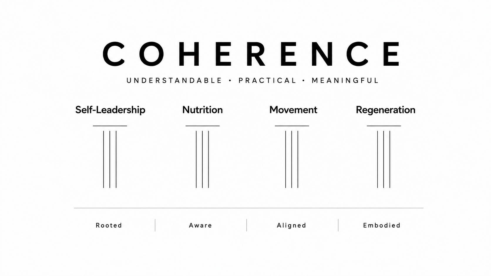 from-business-to-being-live